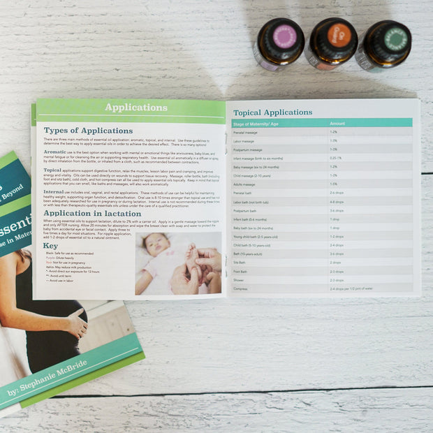 Birth Kit Essentials Guidebook (10pk)