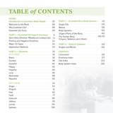 Emotions Made Simple Book 1st Edition