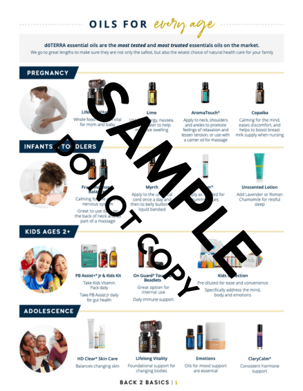 Oils for Every Age Tear Pad
