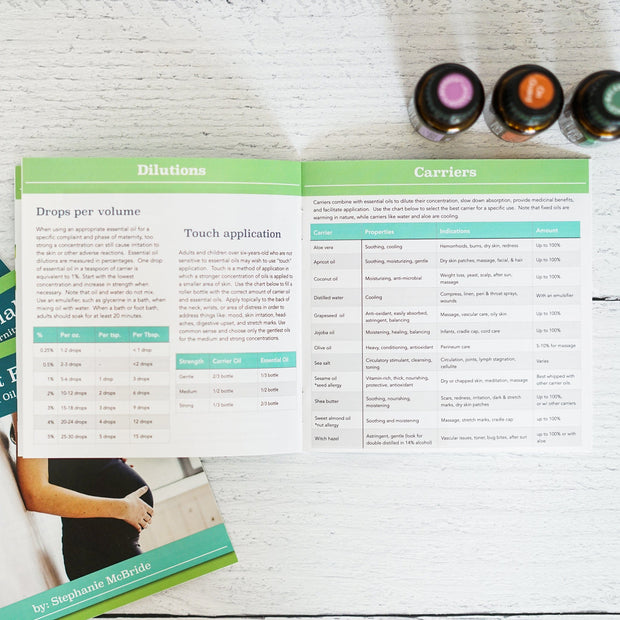 Birth Kit Essentials Guidebook (10pk)