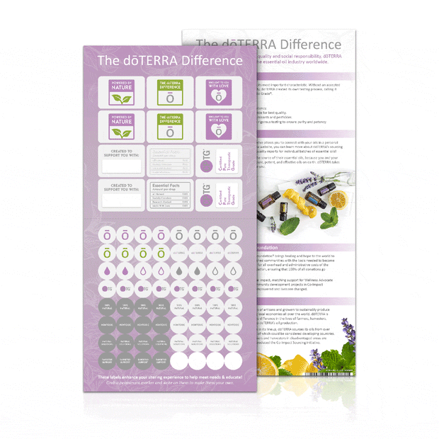 "The dōTERRA Difference" Labels - Oil Life