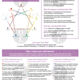 Enneagram and Essential Oils - Oil Life