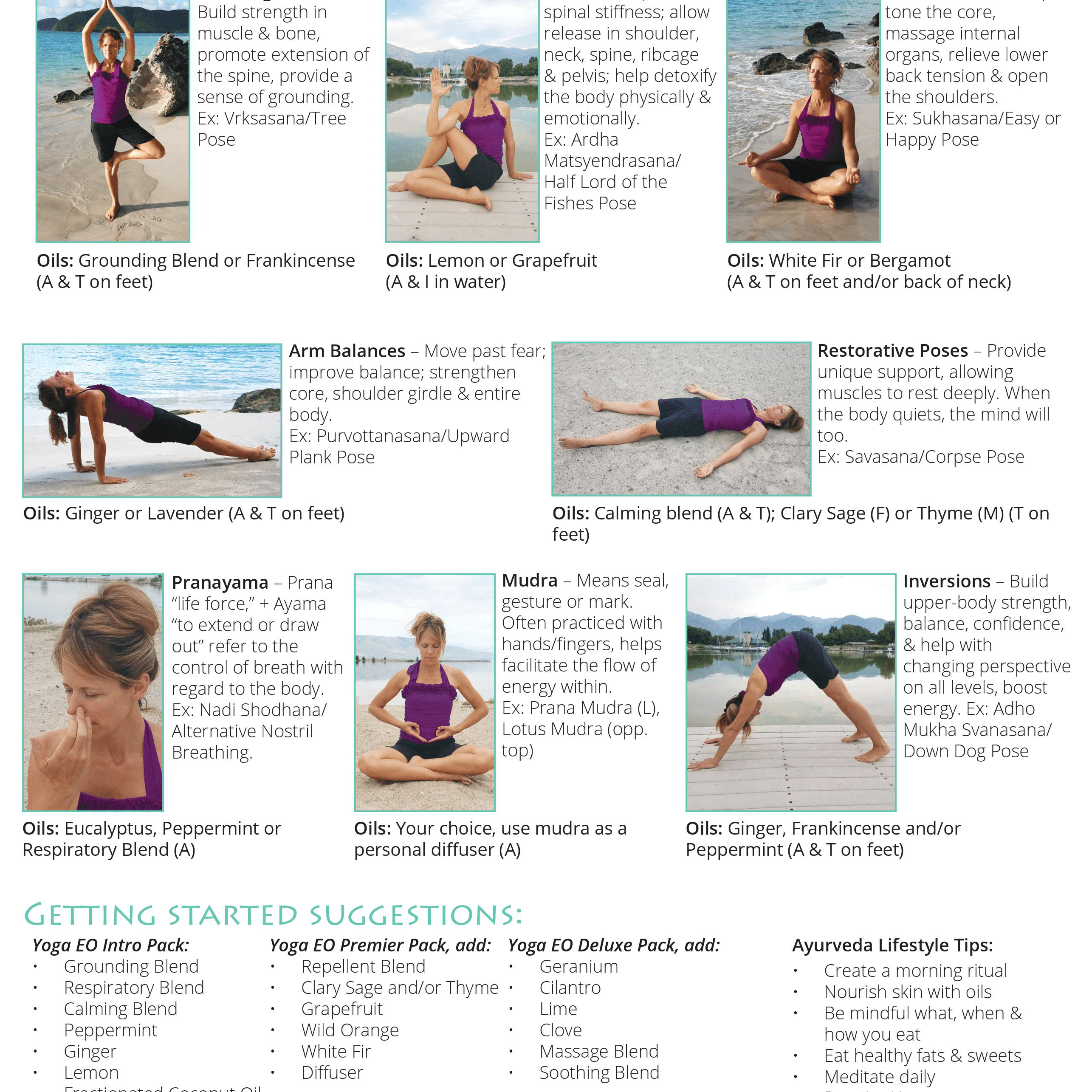 Essential Yoga Tear Pad - Oil Life