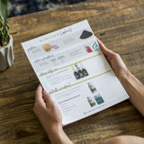 Nutrition & Supplements Tear Pad