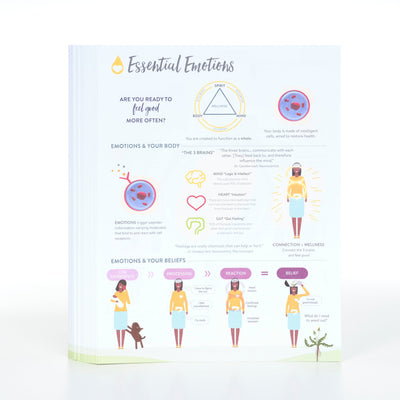 Essential Emotions Class Handout