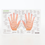 Hand & Foot Reflexology on Cardstock: 8.5x5.5 Sheet - Oil Life