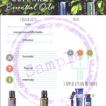 Introduction to Essential Oils Class Sheet Download - Oil Life