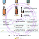 Introduction to Essential Oils Class Sheet Download - Oil Life