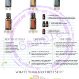 Introduction to Essential Oils Class Sheet Download - Oil Life