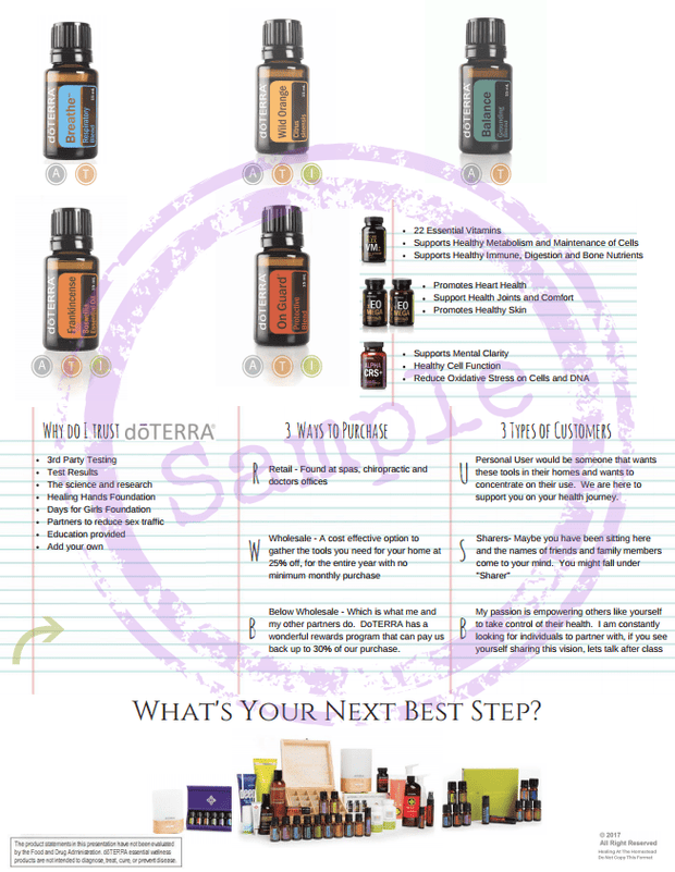 Doterra store tools us