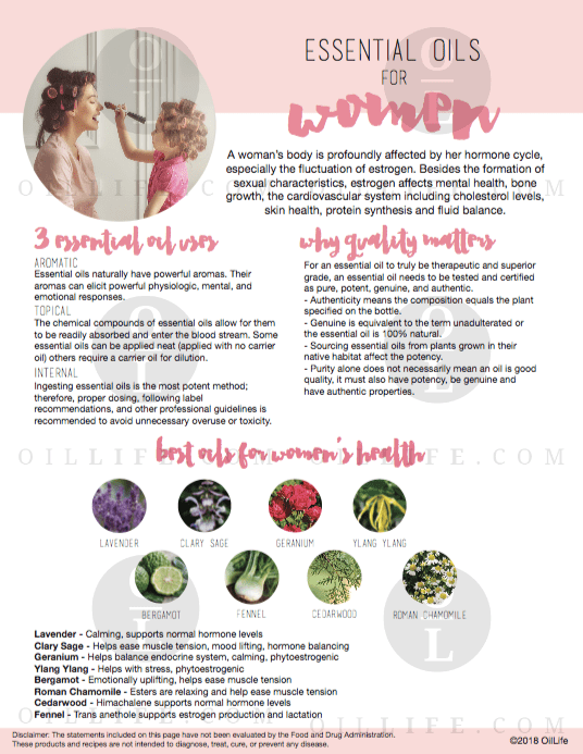 Essential Oils for Women Tear Pad - Oil Life