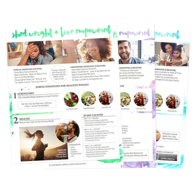 Live Empowered Download Bundle - Oil Life